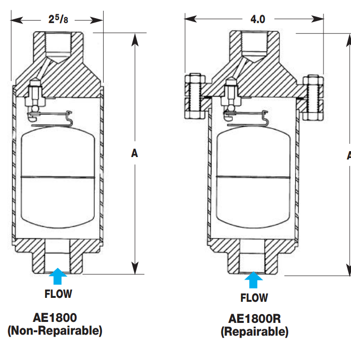 AE-drawings