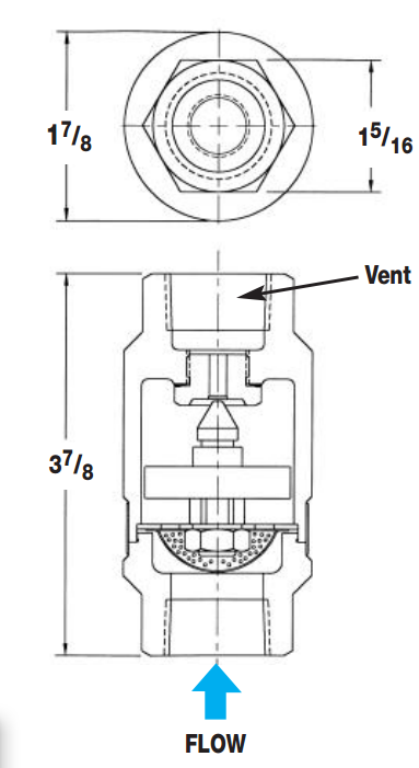 av2